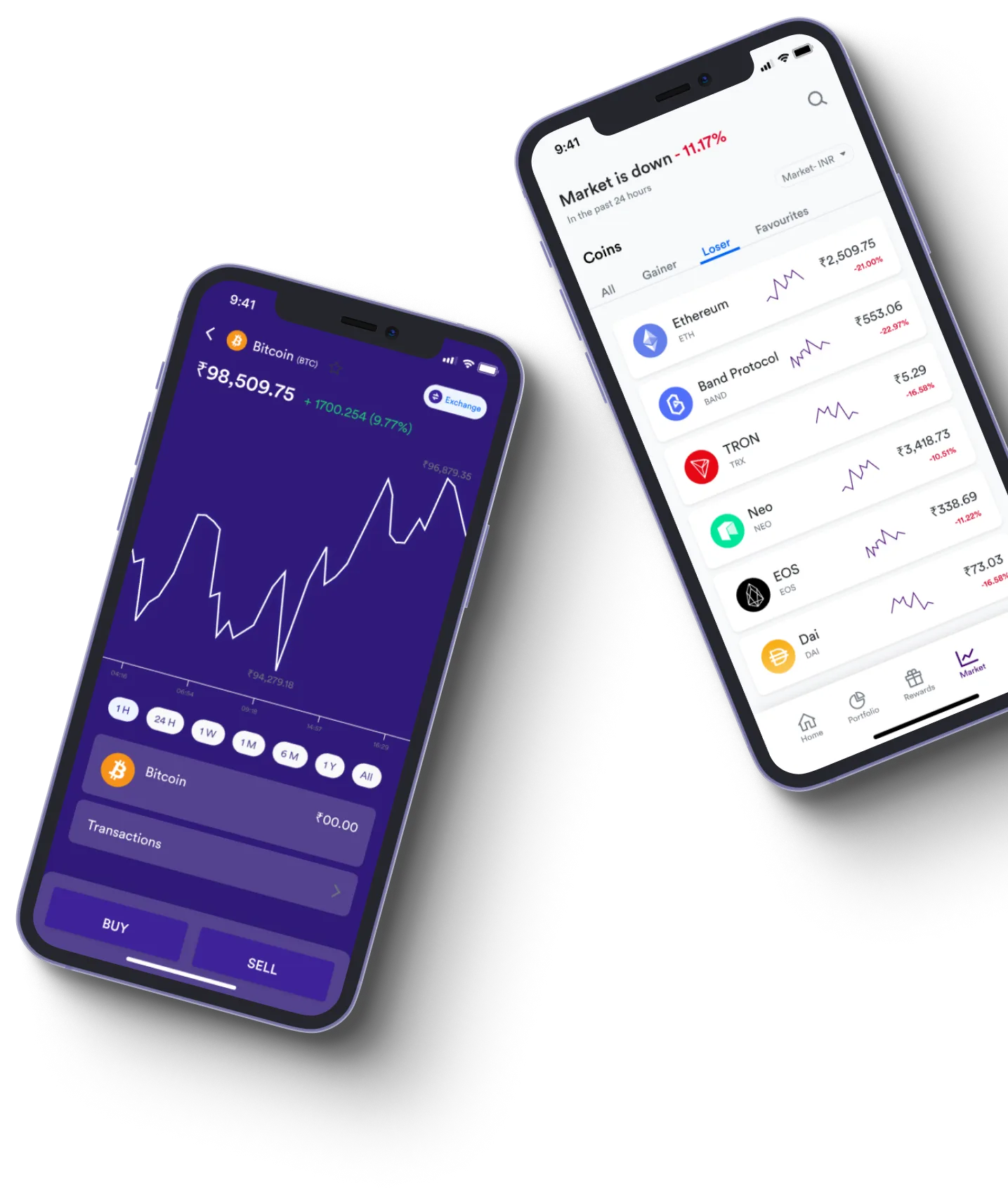 Genius Wave - What exactly is online trading?